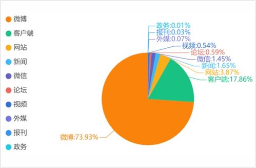 保洁使用浴巾清洁马桶，万豪旗下五星酒店再曝危机 公众不满情绪涌向高端品牌信任机制