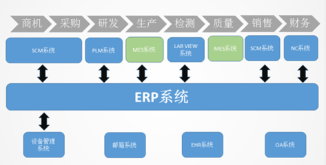 杉杉股份上海总部落户陆家嘴，加速信息服务业务布局